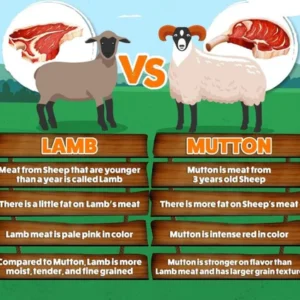 Bunya Sheep Box Mutton